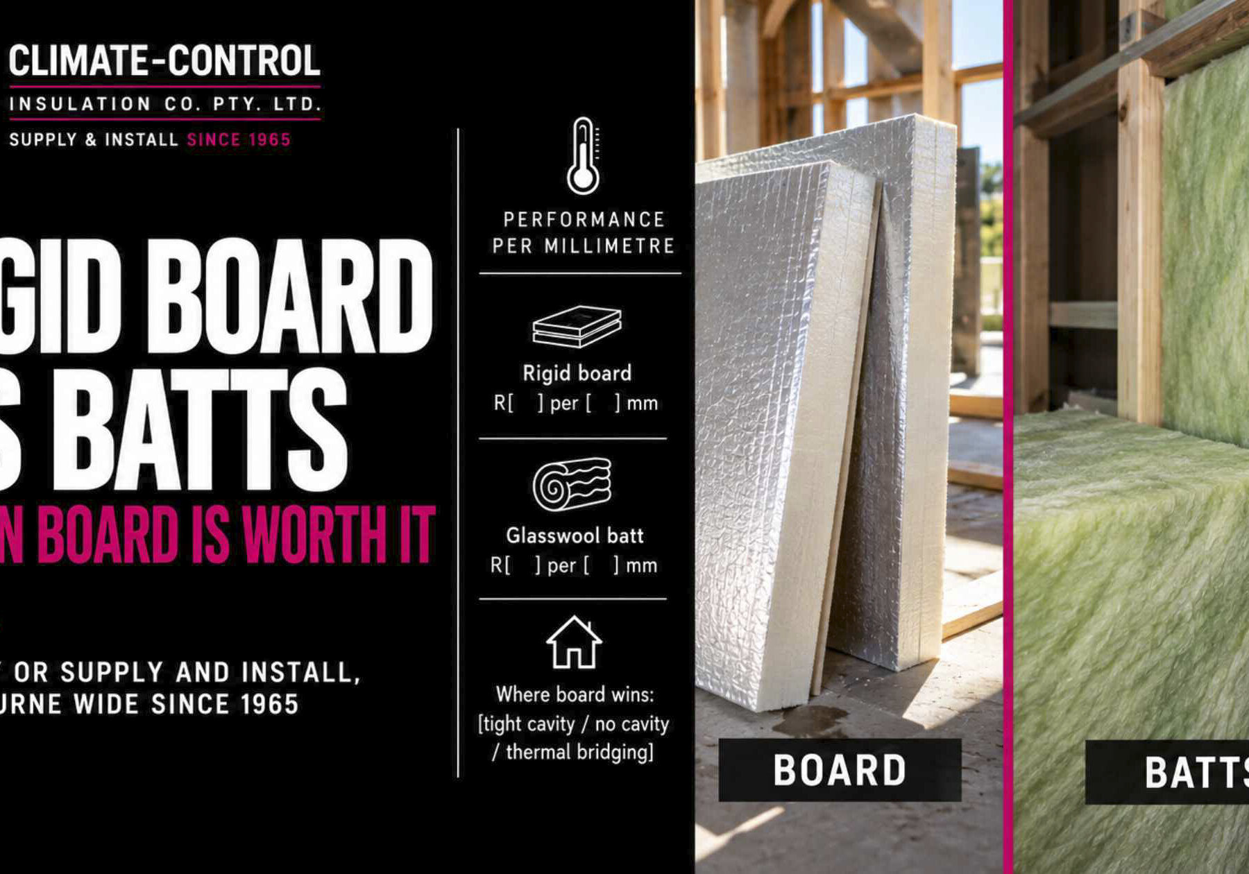 Rigid Board Vs Batts Blog Banner