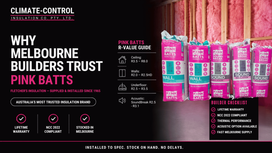 Why Melbourne builders trust Pink Batts — Fletcher insulation supplied and installed by Climate Control InsulationImage
